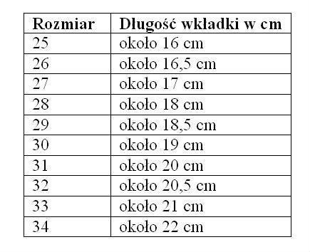 sklep pływacki aqua-swim.pl BUTY NEOPRENOWE DLA DZIECI DO WODY NA PLAŻE 33 AQUA-SPEED tabela rozmiarów