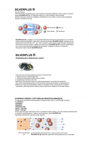 sklep pływacki aqua-swim.pl Opaska HEADBAND SERIE A THERMOline black S/M GWINNER 6