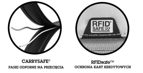 sklep pływacki aqua-swim.pl BIODRÓWKA ANTYKRADZIEŻOWA COVERSAFE X100 PACSAFE PCO10153100 rfid sklep pływacki aqua-swim.pl BIODRÓWKA ANTYKRADZIEŻOWA COVERSAFE X100 PACSAFE PCO10153100 rfid